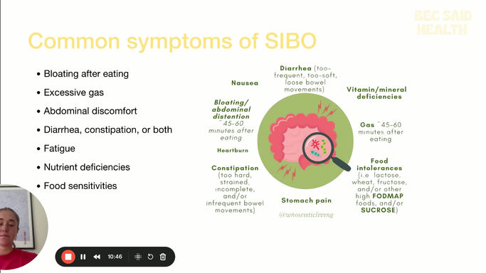 SIBO Presentation - Presentation - Canva - 29 April 2025 - Rebecca Said